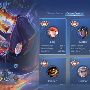 MM333|Lv165|526Skin|MEGACOLLECTORIII|2LEGEND(Freya Gusion)|2KOF|GOJO|HxH Julian|SASUKE|2TRANSFORMERS|EXORCISTS YuZhong - Image 4