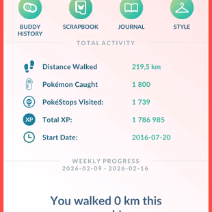 Account created 2016 super og, everything is tradeable - Image 1