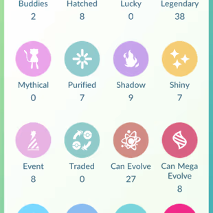 🔥0P Level 43 💎High CP with 38 Legendary Shiny Primal Groudon Fused Kyurem Shadow and Hundo Pokemon - Image 3