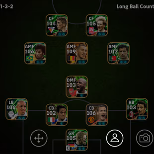 BUDGET BEST DEAL-POWER 3260 STRENGTH-K Heinz Rummenigge-Eden Hazard-Luis Figo-Full Barcelona team-Rare 6 Manager - Image 2