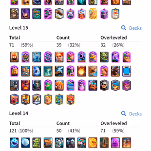 🔥80 LEVEL-WORLD RANK #2131 🔥[121 MX CARD] 9 YEAR PLAY | KT 16 | 32X MAX CARD | 39X ELITE CARD |RARE EMOTES| 10K GEMS | - Image 5