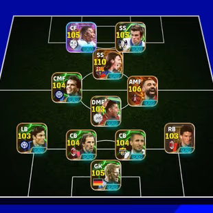 BigTime messi-110|Mbappe-106|Bale-105|BigTime Salah|Christian Panucci|Chiellini|Xabi|Strength-3216|Fully Meta squad| - Image 1
