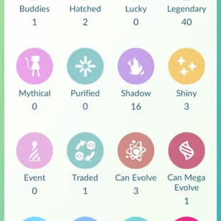 178 RARE CANDIES [] 40 LEGENDARY [] SHINY FUSED KYUREM WHITE [] LEGENDARY ZAMZENTA ZACIAN [] SHINY RAIKOU [] - Image 5