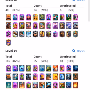 🔥Ultimate champion[Rare]🔥Level 70 || Evoled 29 ||6X Max Cards || 34X Elites card || 14level card 65 ||Emotes 133 || - Image 4