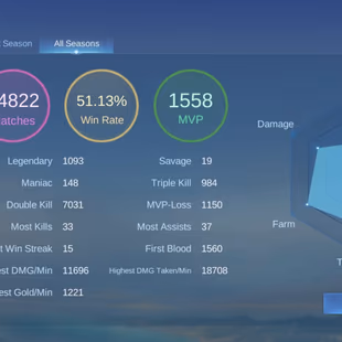 SOLID MAGE BASED ACC || HXH CECILION || XAVIER GOJO || NEOBEAST PHARSA || COL AURORA || 167 MAGIC SPIN ALMOST ANOTHER LE - Image 7