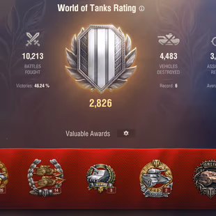 [WOT EU] Full access 14k bonds + Hirschkafer [Tier X - 9] [Premium Tanks - 6] [Tier VIII-IX - 8] - Image 3