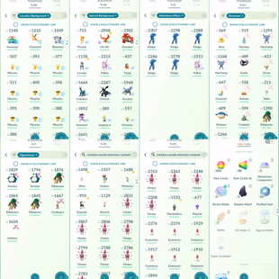 2065 Level 70 Legacy 46. Shiny Mega Rayquaza Shiny Mega Latios Shiny Mega Metagross Shiny Galarian Zapdos - Image 6