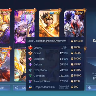 TESLA🔥 TOWER 64 DAYS WEEKLY 🔥|| LEGEND 1 || GRAND 12 || EXQUISITE 14 || EXLATED COLLECTER 1 || SKINS 371 || All HEROS - Image 3