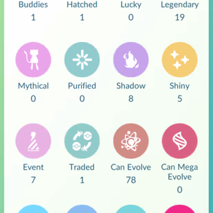 0P CHEAPEST LEVEL 36 []SHINY GMAX GRIMMSNARL []SHINY KURTA PIKACHU []SHINY LEGENDARY 3 [] LEGENDARY 19 []SHINY 5 []2016  - Image 3