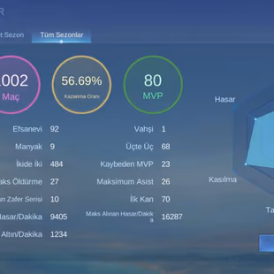 Mobile Legends Smurf Account - Image 6