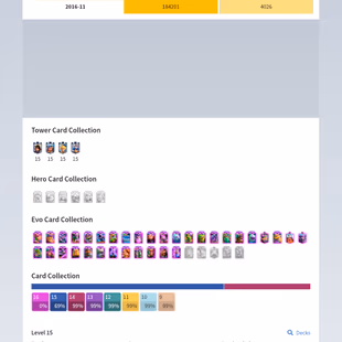 Lvl-72 | 120-Card Max | 87-Elite | 34-Evo | Royal Gems Emote- [Rare-245-Emote] | 10000 Trophy |  Name Chang Yes - Image 2