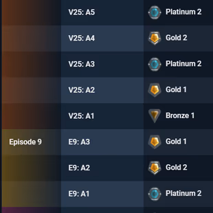 VLR7 | - Champion 2022, 2023, 2024- 10 Melee (2 limited) - 22 Gun (3 limited) - 5 battle pass - Image 3