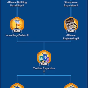  State 3176  - GOOD PET -  VIP 7 - 101M Power  - 1 Avatar Frame - 2 Marching - 3 Nameplate - 2 Name Card -  T10  - Image 2