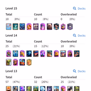 🔥Xp-57🔥 || 18 Evolution || 10 Level 15 || 15 Level 14 || 52 Exclusive Emotes || Cheapest Account - Image 2