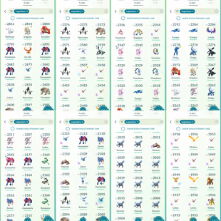 Level 53 | 2 Shiny Fusion Necrozma | 27 Shiny | 301 Legendary | Shiny Fusion Kyurem | Fusion Kyurem | Shiny Rayquaza - Image 4