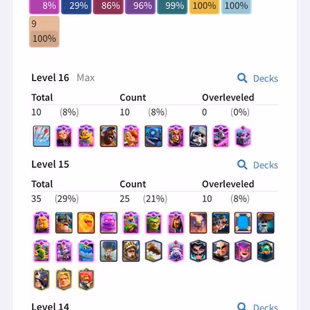 [ PREMIUM ] KT15 || LEVEL 71 || 10K TROPHIES || 104 CARDS LVL 14 || 35 CARDS LVL 15 || 10 CARDS LVL 16 || 26 EVOLUTION  - Image 2