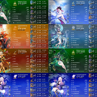 All Platform - EU - AR60 - 66 Character 21 5'Star - 10 Weapon 5'Star - Skrik - Nefer - Lauma - Xilonen C1 - Mavuika - Co - Image 5