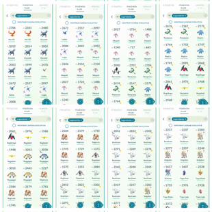 LV41 x135 Legendary Meltan Lugia Deoxys Rayquaza Zekrom Necrozma Dialga Heatran Tornadus Thundurus Cresselia   - Image 4