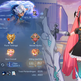 EC175|LV 105|HERO 131|SKIN 357|EXALTED IV|ALL EMBLEM MAX|3 KOF (KARINA,GUINEVERE,AURORA)|LAYLA ASPIRANTS|THAMUZ KUNGFUPA - Image 2