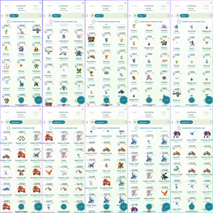 Level 70 Shiny Heavy Pokemon GO Account | 218 Shinies | 154 Legendary/Mythical | 89 Hundos l 23 Special Background  - Image 7