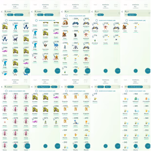 1.2M STARDUST | LEVEL 48 | 18 SL TRADEABLE | SHINY SCUBA DIVER PIKACHU | MEGA SHINY GROUDON & KYOGRE | 2x HUNDO LEGENDAR - Image 3