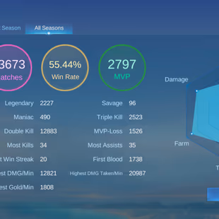 SOLID ASSASIN FIGHTER BASED ACC || 2 LEG 21 GRAND 25 EXQUISITE || ALMOST MEGA COLL 1 || EX 106 STAR || 165 MAGIC WHEEL  - Image 7