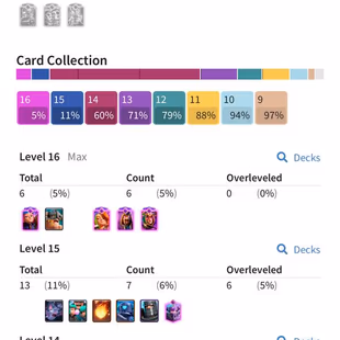 🔥PREMIUM💎Lv14 PREMAX 72 [] ARENA 26 [] 13 ELITES [] 14 EVO [] 10602 TROPHIES [] XP65 [] KT15 [] GEMS 2592 [] 52 EMOTES - Image 1