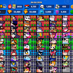 Trophy 53K [Brawler 100] Max 36 | Hypercharge 25 | Skins 250 | Profile icones 320 | Best-Deal - Image 2