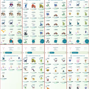LEVEL 60 | SHINY GROUDON | SHINY KYUREM | SHINY SPECIAL BG LEGENDARIES | METEORITE AVAILABLE | - Image 3