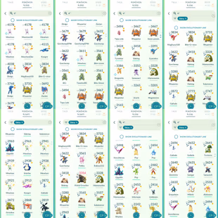 Level 80 -25 legend iv100-130 pass-7115 Coins-1563 legend-592 Hundo-1697 shiny-156 Shundo-179 Costume-73 3move pvp-1150  - Image 4