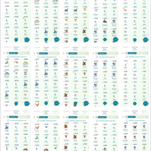 [Account Safe] LV40 x215 Legendary Lugia Articuno Kyurem Palkia Ho-oh Rayquaza Regigigas Tornadus Girantina Thundurus  - Image 3