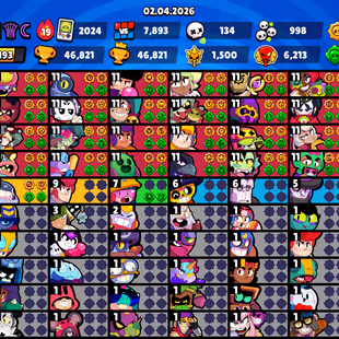 BRAWLER 100/100 ALL-TROPHY 46K-40 MAX BRAWLER-HYPER 33-SKINS 288-OLD COLLECTION ACCOUNT-GEMS 71-BEST DEAL - Image 2