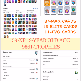 COMBO OFFERS 💎 87 MAX CARDS 💎 RAREST 48 EMOTES | ARENA 24 | KT 15 | XP 59 | 9861 TROPHIES | 11 EVOS | 13 ELITE CARDS - Image 2