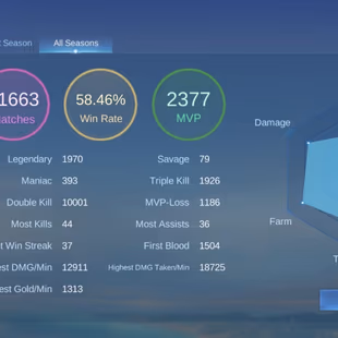 3 LEGEND || SKIN-404 || ZODIAC FULL SET || HYPER BASED PREMIUM ACCOUNT|| EXALTED-3 || GRAND-7 || EXQUISITE-5 || LEVEL-92 - Image 7