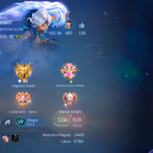 RARE HYPER MM  MAGE FIGHTER ACC || 4 LEG 22 GRAND 25 EXQUISITE || ALMOST WORLD COLLECTOR || EX 95 STAR || GOOD RECALL || - Image 7