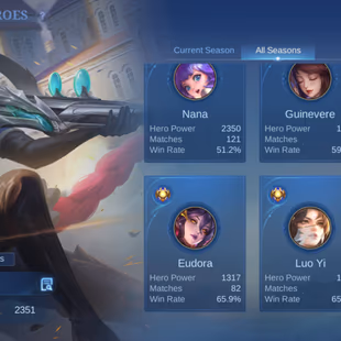 PL540|Lvl 62|RENOWNED I|259 SKIN|ALL EMBLEM MAX|65 HIGH WR|2 LEGEND(MIYA,LUNOX)|2 ETERNAL SEASONS(MIYA,FLORYN)|GRANGER  - Image 8