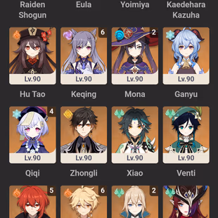 115x 5 STARS | ASIA SERVER | NEW META CHARACTERS | fully exploration | C6 YAE Miko (100 level) | instant delivery - Image 2