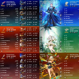 All Platform - EU - AR 56 - 54 Character 15 5'Star - 7 Weapon 5'Star - Chasca - Durin - Neuvillette - Hu Tao - Nahida -  - Image 5