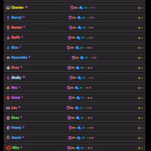 GEMS SPENT 3570 50 SKINS TRUE SILVER SHELLY.SUPER RANGER BROCK(BLACK BLUE)SCARLET PALADIN SURGE ROCKABILLY MORTIS - Image 5