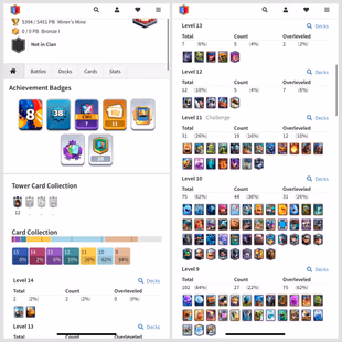 LEV-38 ACCT | 8-YEAR OLD | 2-MAX CARDS | 5394 TROPHIES | KT-12 | ARENA-15 | FREE RENAME | CHEAP & INSTANT DELIVERY - Image 1