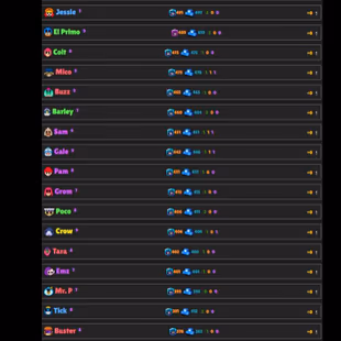 GEMS SPENT 4643 57 SKINS STELLAR SHELLY SUPER RANGER BROCK RED SCARLET PALADIN SURGE GUARD RICO DARK ANGEL COLT - Image 3