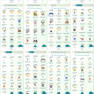 1807 Level 70 2018 Legacy 50. Shiny Mew Shiny Mewtwo Armored Mewtwo x1 tradeable Clone Venusaur x1 tradeable - Image 5