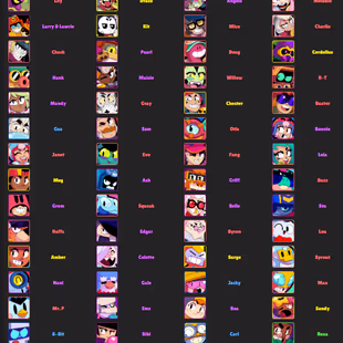 74 brawlers | 10 legendary brawlers | 31 548 Cup count | 6426 Wins | - Image 3