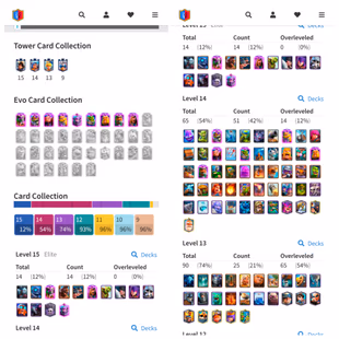 || XP 58 || EVO 9 ELITE 15 MAX 65 || EMOTE 59 EXCLUSIVE EMOTE 28 || TS 7 || 5200 GEMS || NC FREE - Image 3