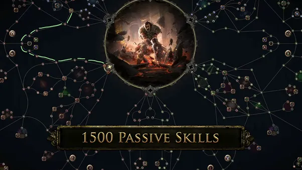 New passive skill tree for poe 2 : r/pathofexile