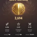 [EU] 4 TIER X | 8 PREMIUM TANK | TOTAL TANKS 27 | 6288 (46) WINS | 5.612.715 CREDITS |