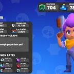 77  brawles | a lot of cups |
