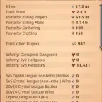 Albion Online Accounts | EU | 2.7b PVE FAME | Fire 800 | Frosts 700 | Swords 800