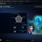 Dota 2 Account - MainPool, 3306 MMR