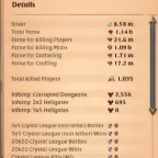 Albion Online Accounts - 1.11B Fame, T8 Ore Gathering